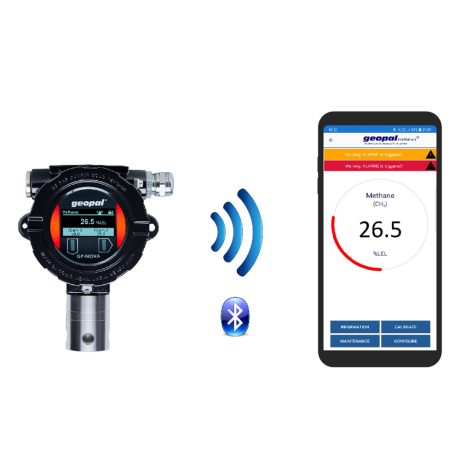 GP-NOVA_gasdetektor_mobilalarm