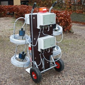 MobileAnlaeg