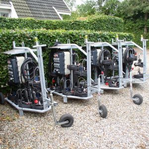 MobileAnlaeg