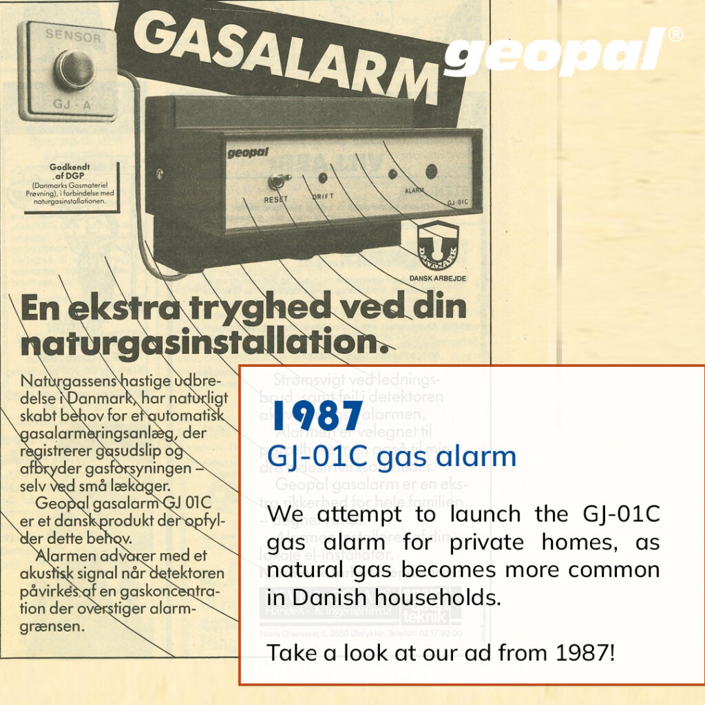 Geopal Through the Years - Celebrating 40 Years of Gas Detection and Workplace Safety