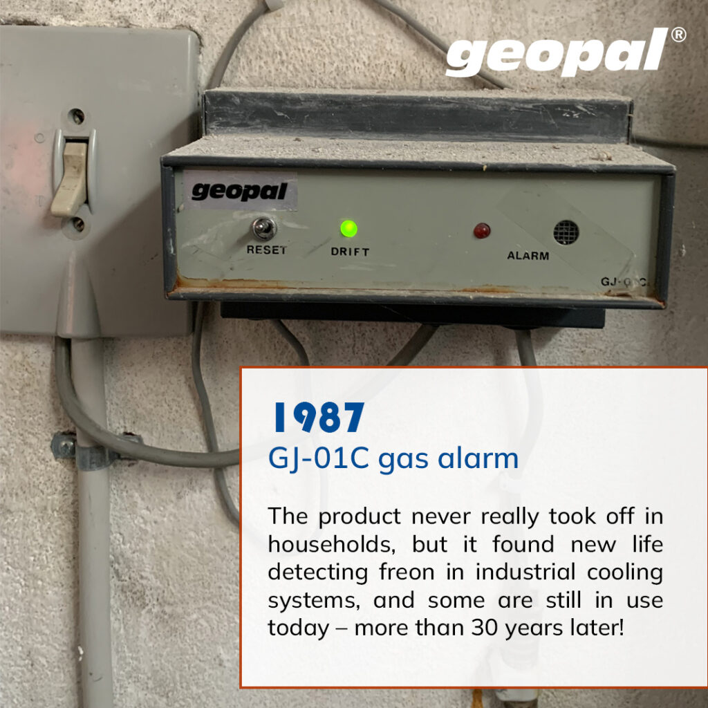 Geopal Through the Years - Celebrating 40 Years of Gas Detection and Workplace Safety