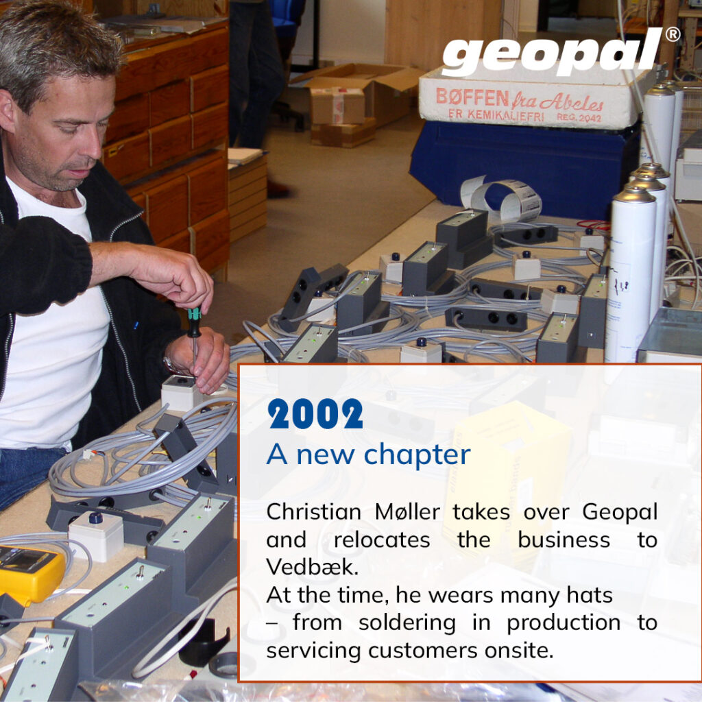 Geopal Through the Years - Celebrating 40 Years of Gas Detection and Workplace Safety