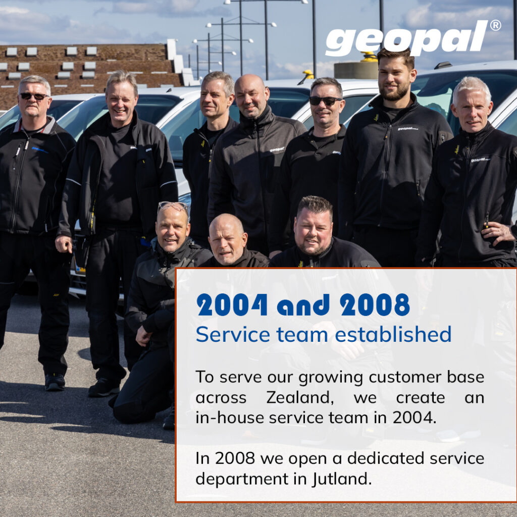 Geopal Through the Years - Celebrating 40 Years of Gas Detection and Workplace Safety
